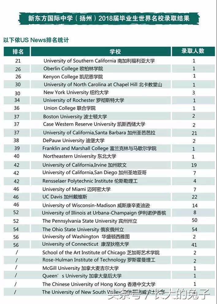 (offer付工儿子探班完整)(令人心动的offer 探班)