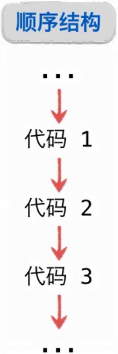 (python字符串转换为数字)(python提取字符串中的数字)