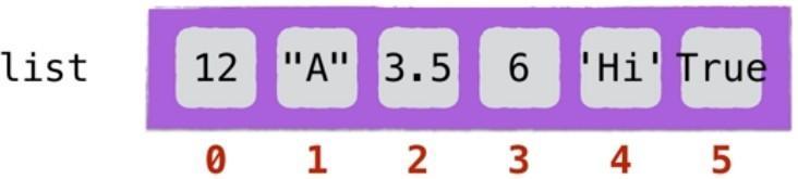 (python字符串转换为数字)(python提取字符串中的数字)