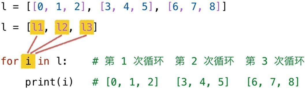 (python字符串转换为数字)(python提取字符串中的数字)