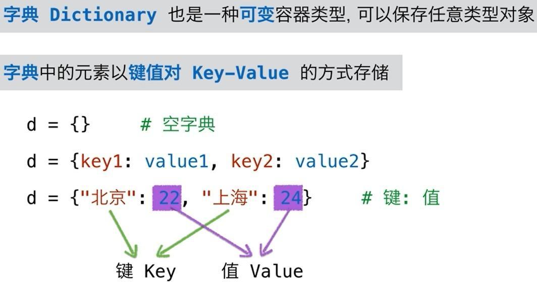 (python字符串转换为数字)(python提取字符串中的数字)