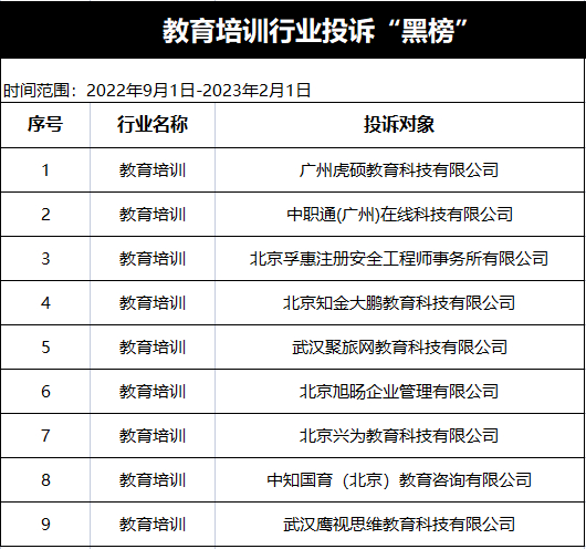 (教育培训机构)(教育培训机构章程免费)