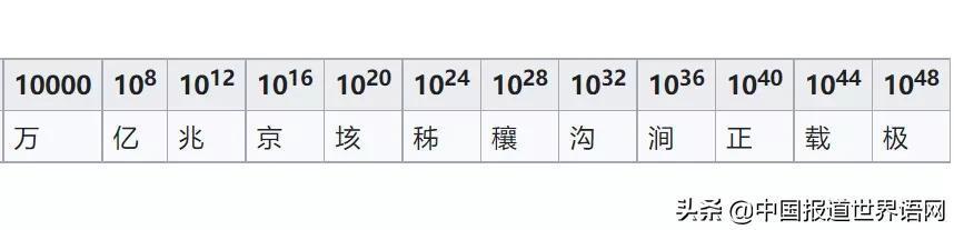 (身份证号码变成000能恢复吗)(身份证号码000怎么恢复)