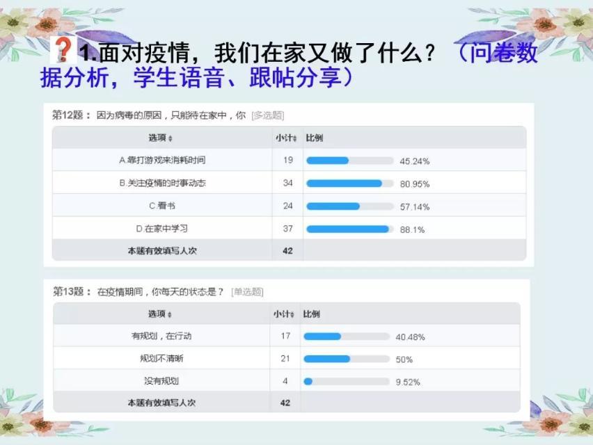 (最美逆行者ppt演讲)(国旗下的演讲致敬最美逆行者)