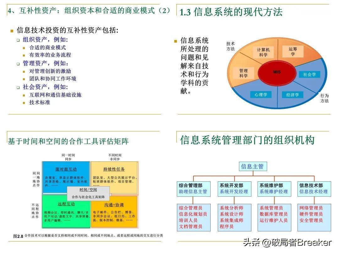 (ppt是什么意思怎么做)(ppt是什么意思中文)