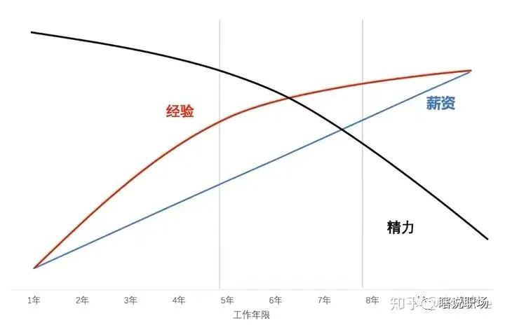 (企业背书)(企业背书文案)