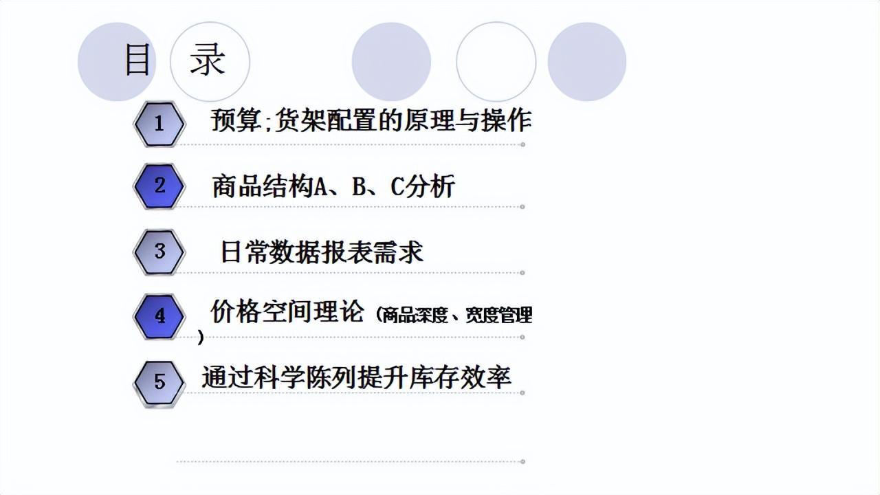 (自学ppt有前途吗)(想自学ppt应该先从哪入手)