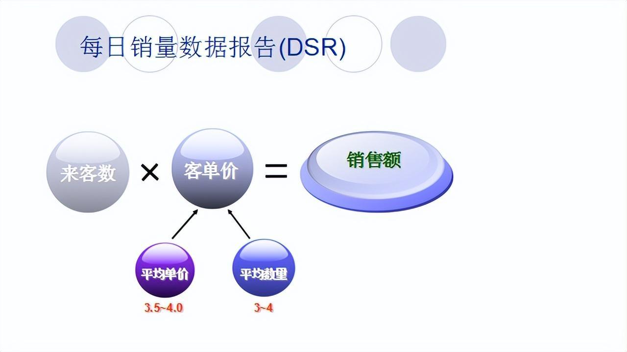 (自学ppt有前途吗)(想自学ppt应该先从哪入手)