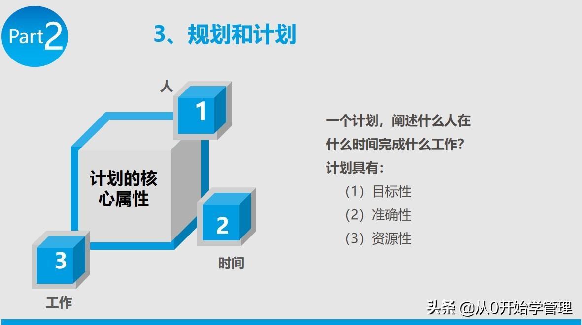 (基层员工培训ppt)(在职员工培训ppt)