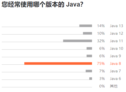 (javascript有前途吗)(javascript前景如何)