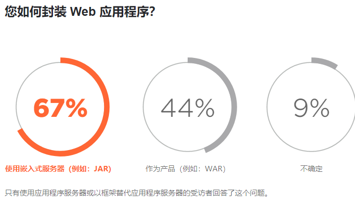 (javascript有前途吗)(javascript前景如何)