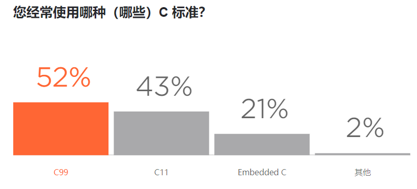 (javascript有前途吗)(javascript前景如何)