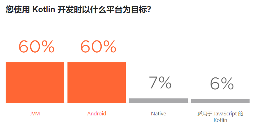 (javascript有前途吗)(javascript前景如何)