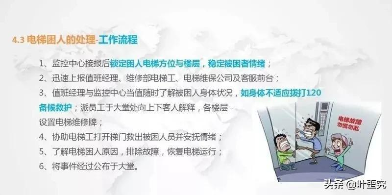 (物业工作汇报ppt案例欣赏免费)(物业工作汇报ppt范文)