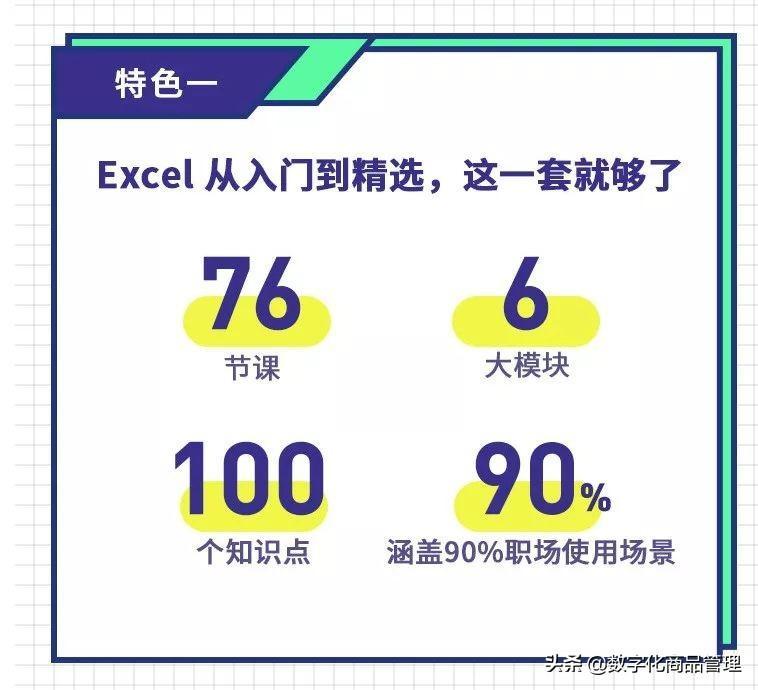 (excel学习全套免费课程)(excel学习全套教程)