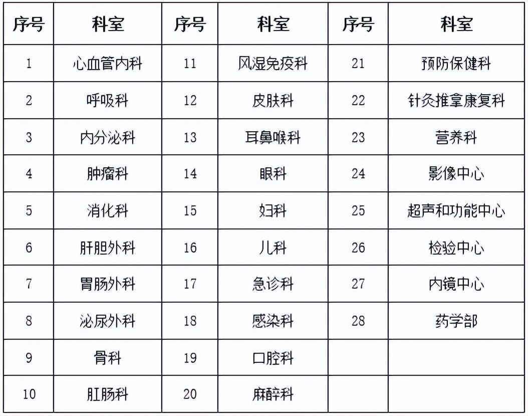 (适合45至55岁的工作)(适合45至55岁的工作兼职)