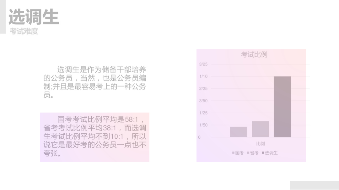 (ppt学习全套免费课程)(ppt免费教学网站)