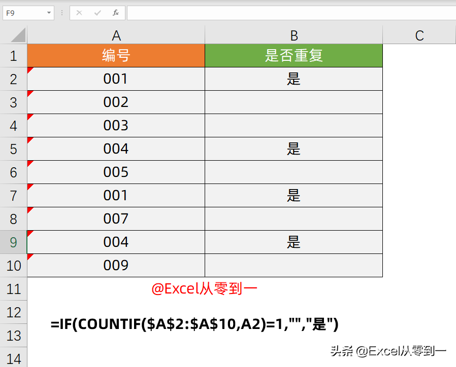 (文员必备100个表格)(文员必备100个表格图片)