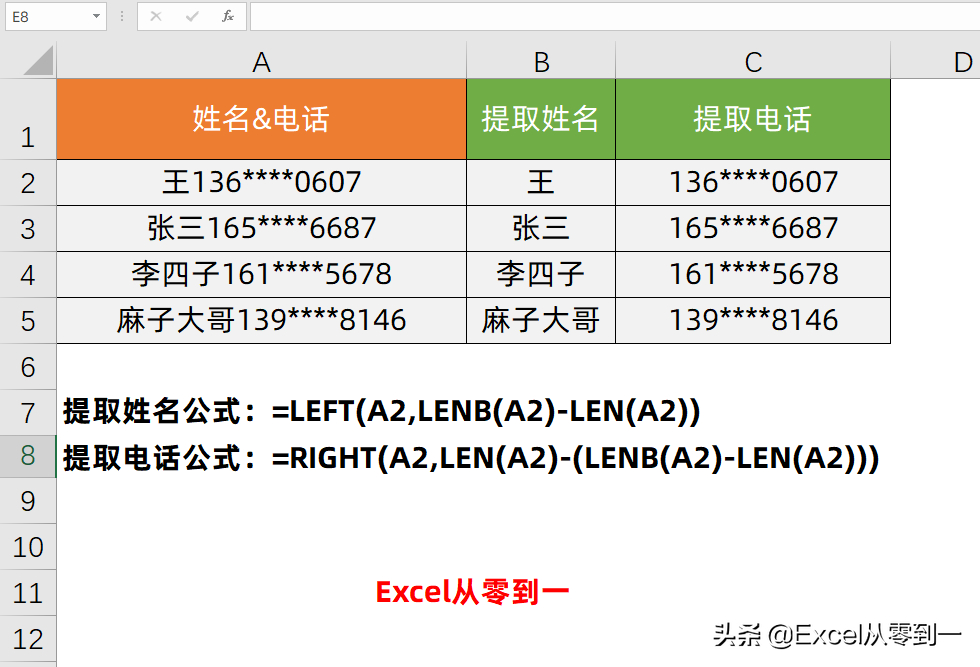 (文员必备100个表格)(文员必备100个表格图片)