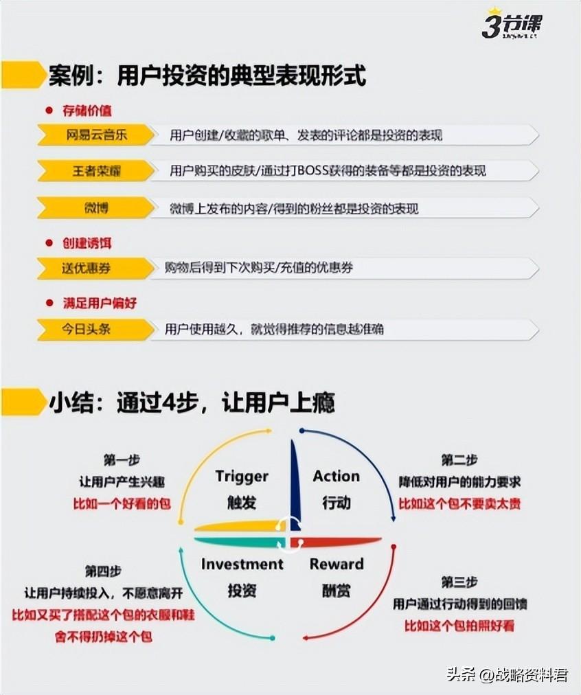 (自学ppt有前途吗)(学ppt有前途吗)