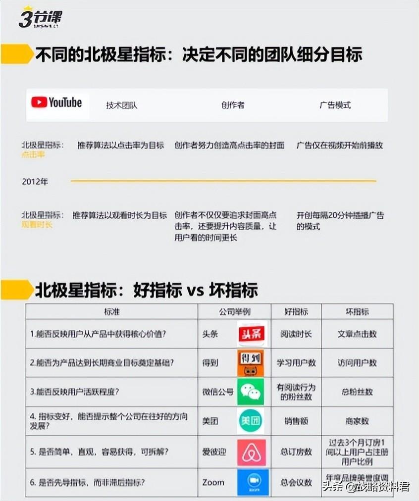 (自学ppt有前途吗)(学ppt有前途吗)