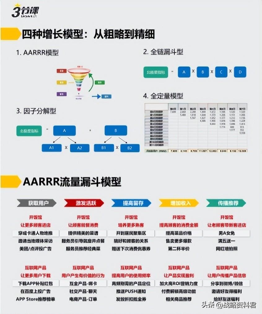 (自学ppt有前途吗)(学ppt有前途吗)