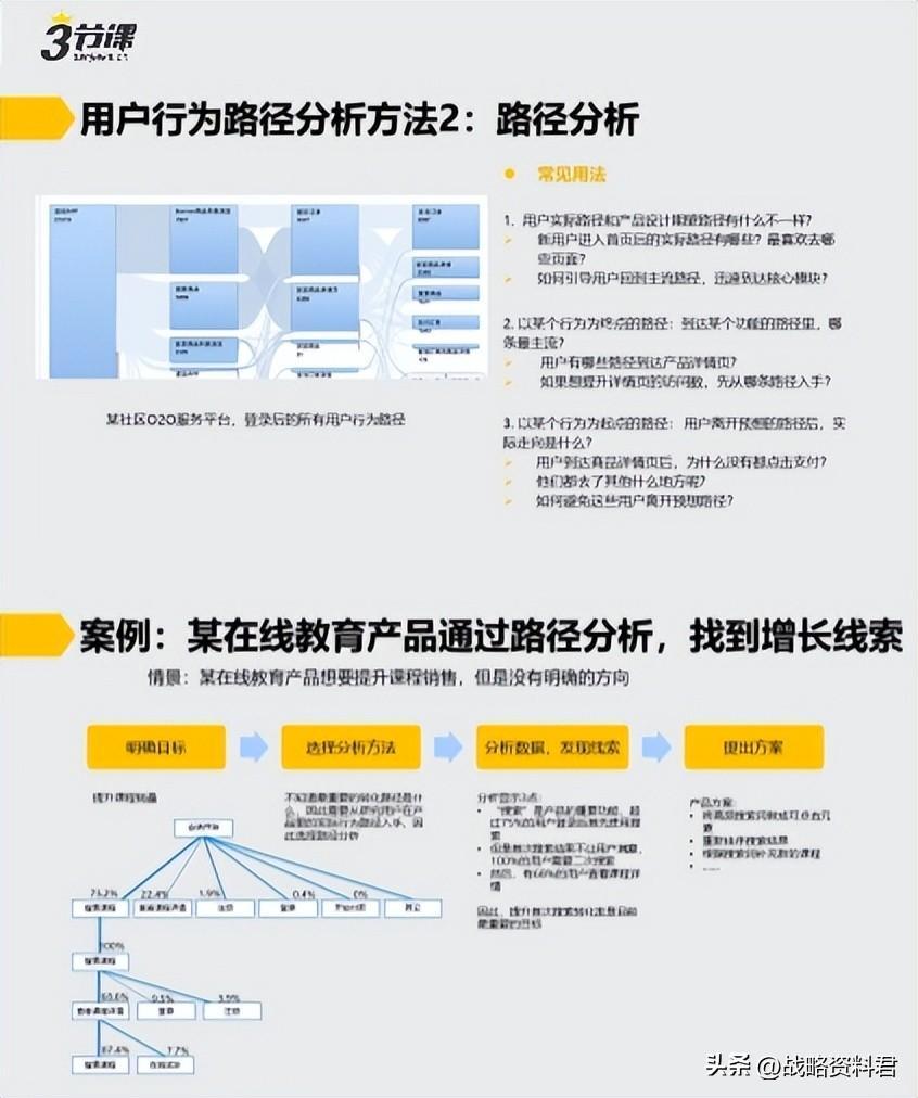 (自学ppt有前途吗)(学ppt有前途吗)