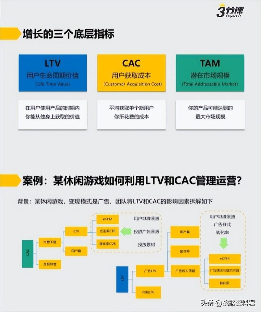 (自学ppt有前途吗)(学ppt有前途吗)