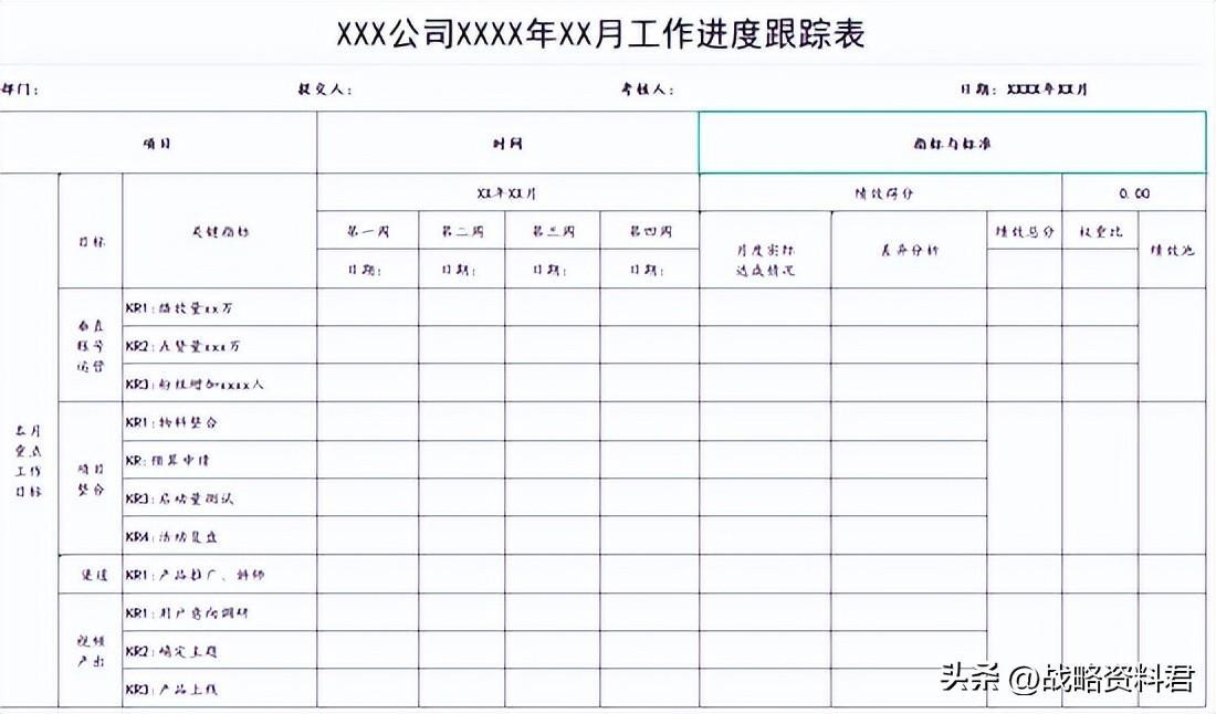 (自学ppt有前途吗)(学ppt有前途吗)