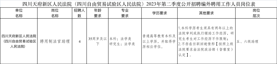 (招聘官网最新招聘)(百度公司招聘官网最新招聘)