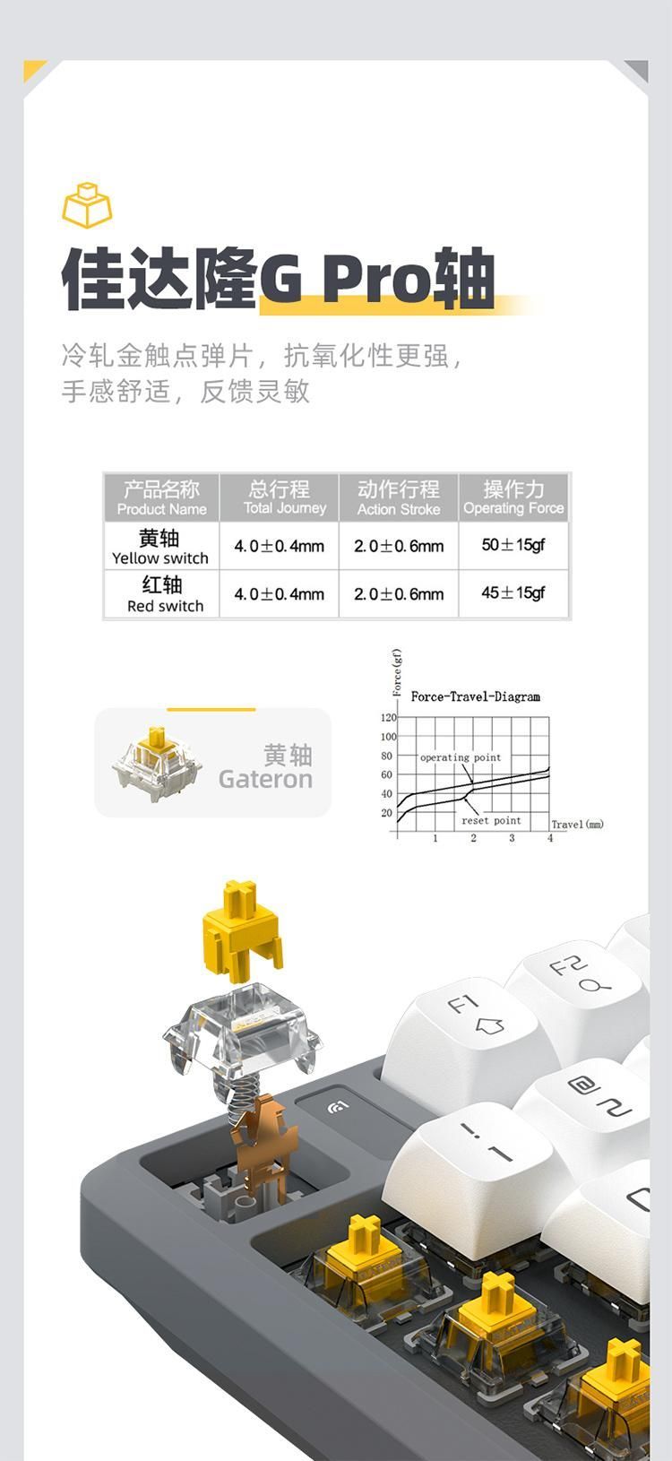 (自带翻译的键盘)(自带翻译键盘推荐)