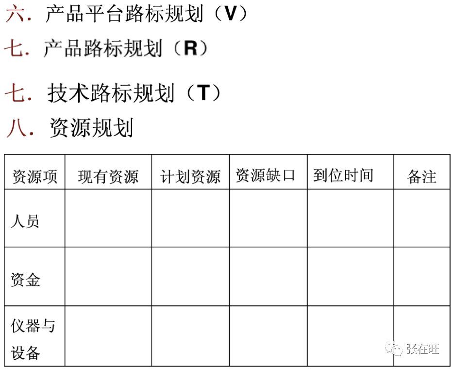 (产品对比ppt)(产品对比ppt模板)