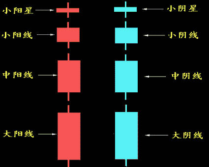 (c语言万能口诀)(c语言每日口诀)