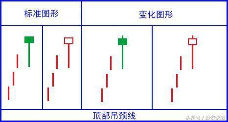 (c语言万能口诀)(c语言每日口诀)