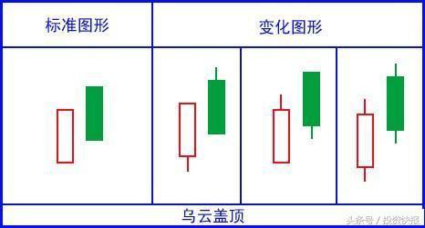 (c语言万能口诀)(c语言每日口诀)