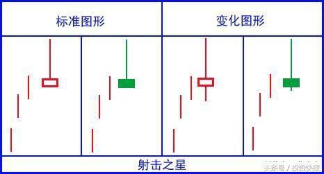 (c语言万能口诀)(c语言每日口诀)