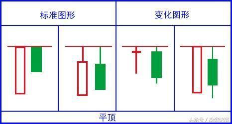 (c语言万能口诀)(c语言每日口诀)