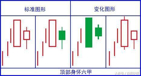 (c语言万能口诀)(c语言每日口诀)