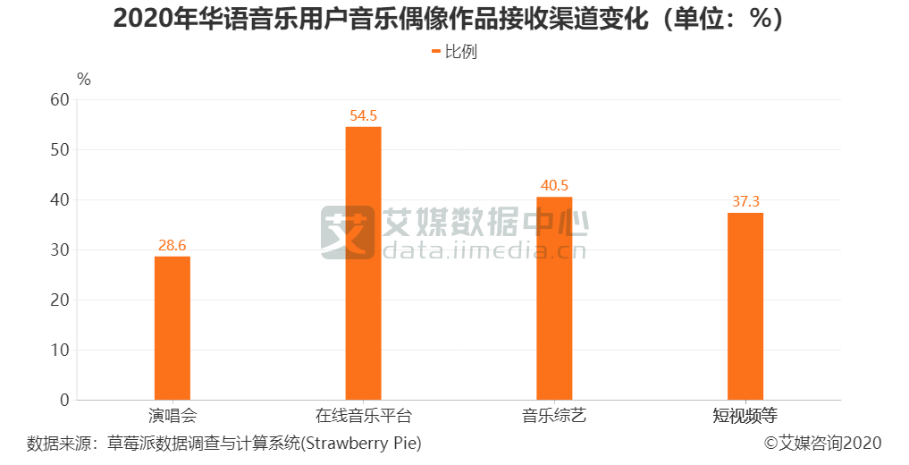 (产品介绍ppt)(产品介绍ppt案例欣赏)