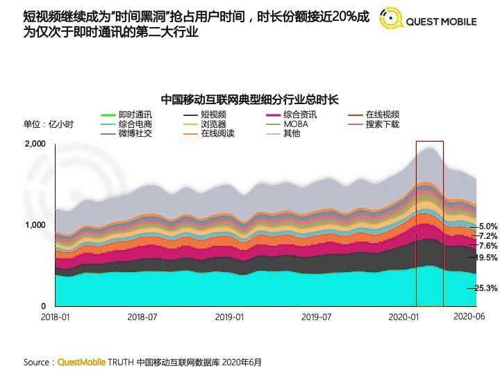 (产品介绍ppt)(产品介绍ppt案例欣赏)