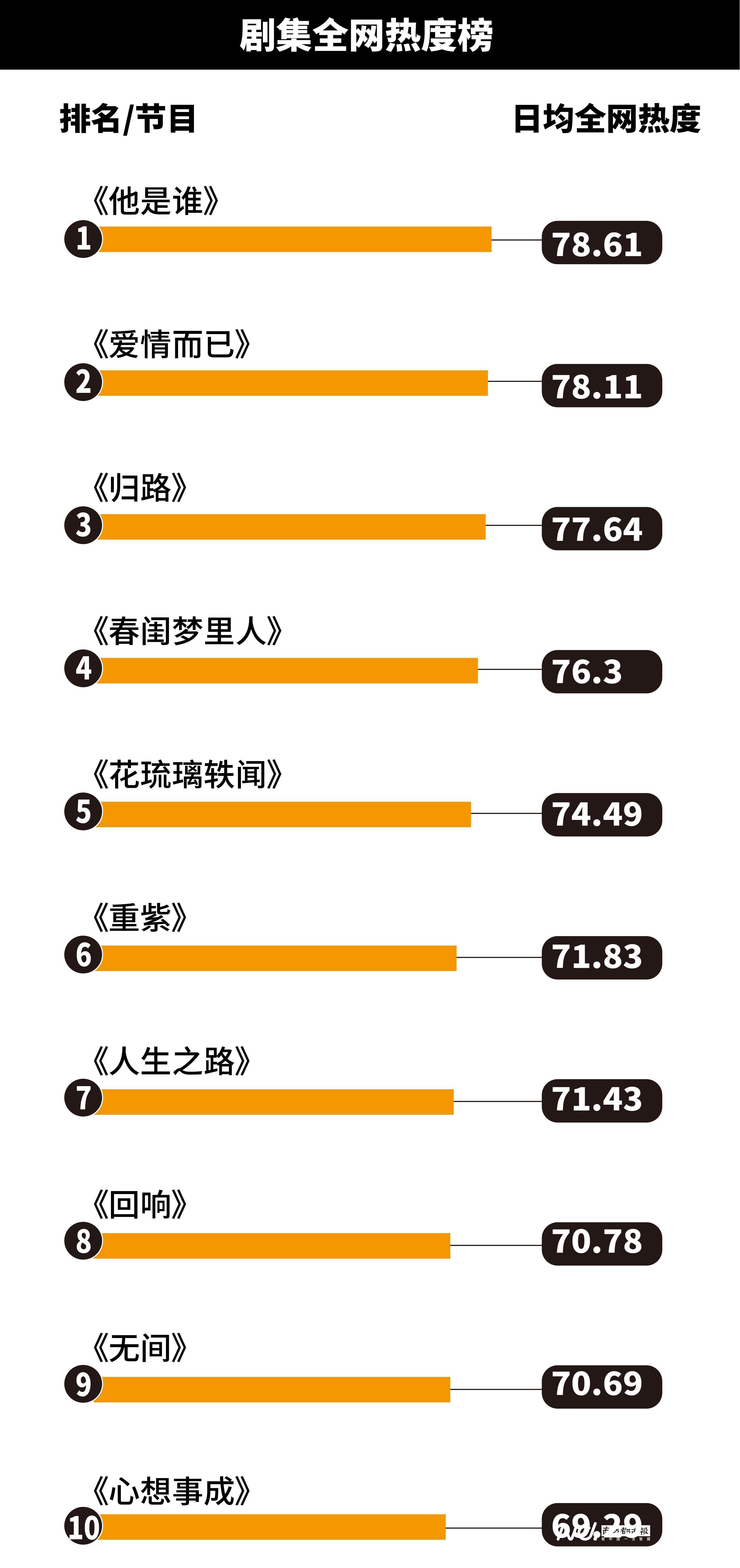 (职场电视剧连续剧)(职场电视剧剧情)