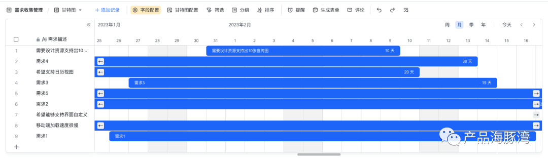 (表格操作基本教程)(表格操作基本教程一般表格的制作)