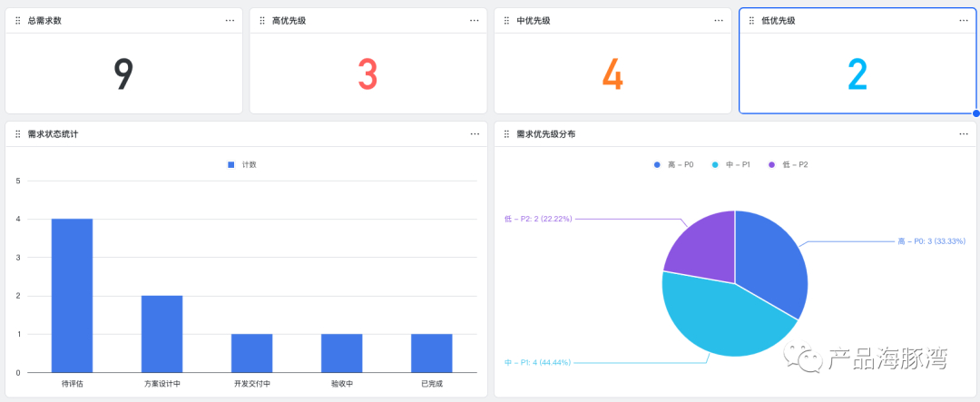 (表格操作基本教程)(表格操作基本教程一般表格的制作)