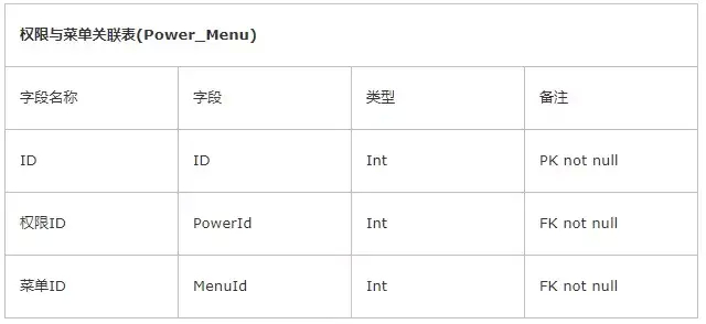 (java框架教程)(java框架基础知识)