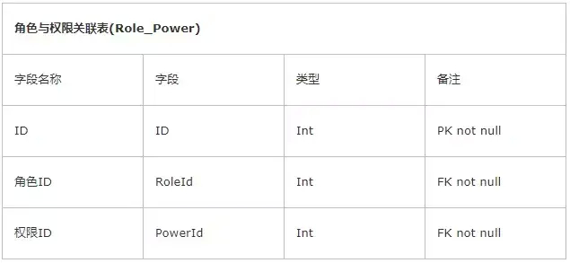 (java框架教程)(java框架基础知识)