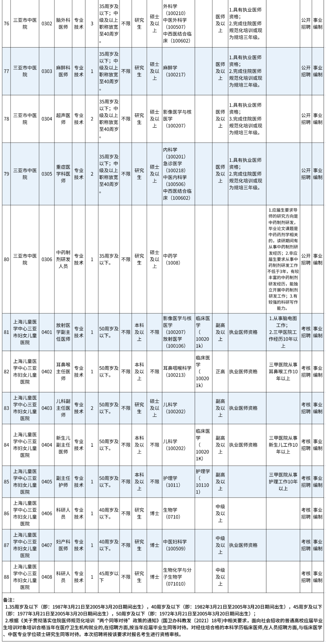 (php面试题2023)(php面试题2022)