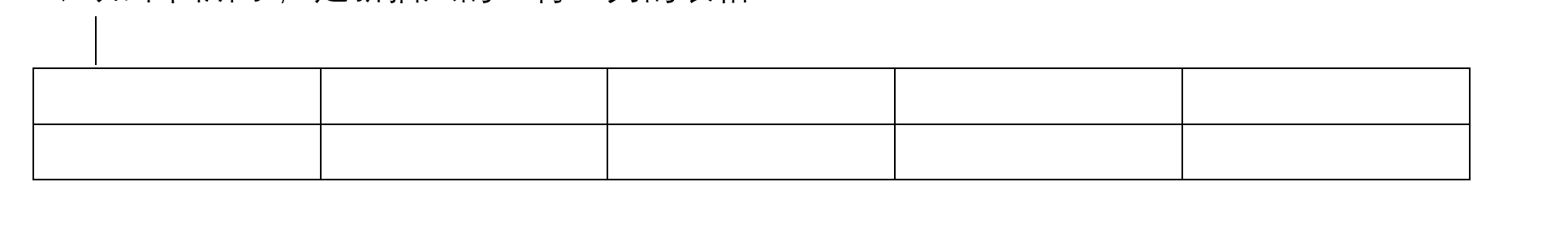 (word文档表格制作)(word文档表格制作怎么调行高列宽)