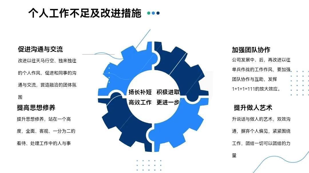 (优秀采购工作汇报ppt)(2020年采购部工作汇报ppt)