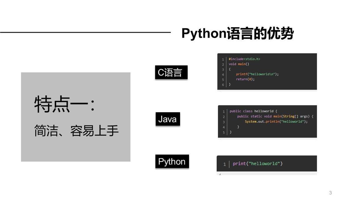 (python办公自动化案例)(python办公自动化案例能做什么)