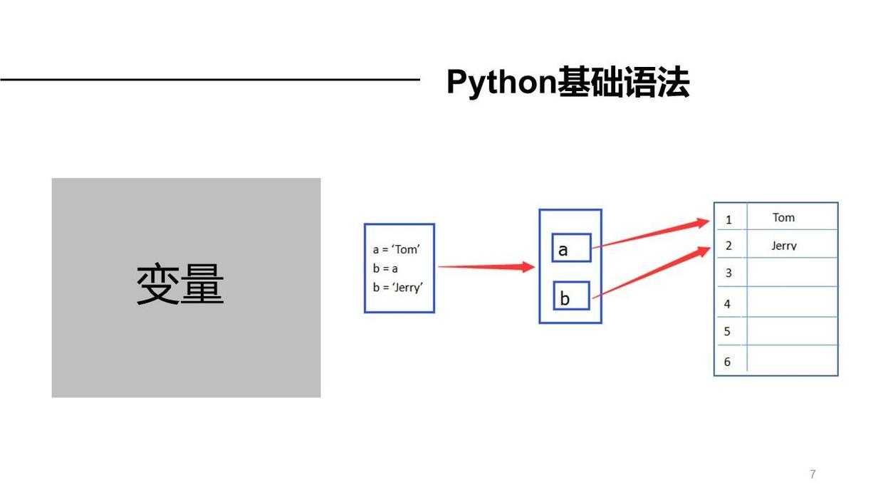 (python办公自动化案例)(python办公自动化案例能做什么)